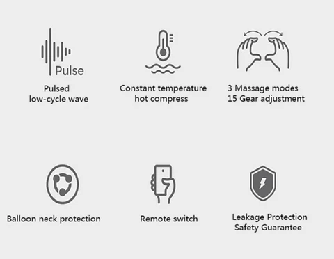 Smart Electric Neck and Shoulder Massager