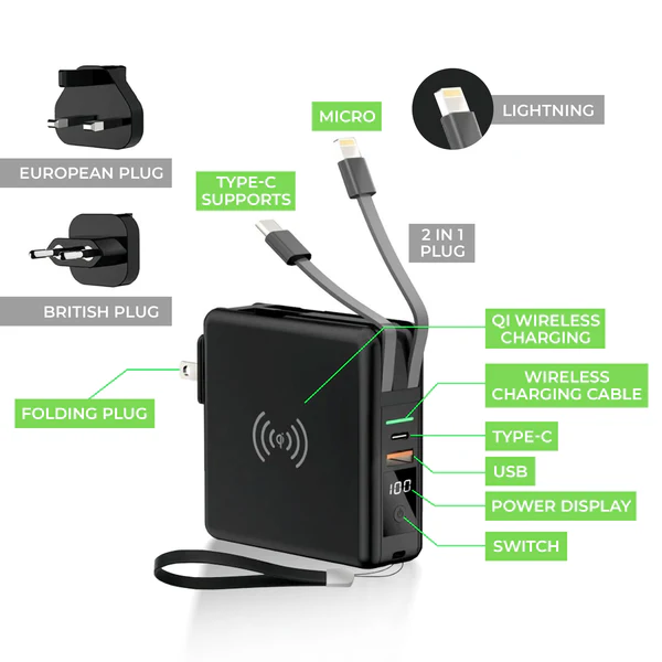 5-In-1 Universal Travel-Friendly Power Bank (+3 FREE Travel Adapters)