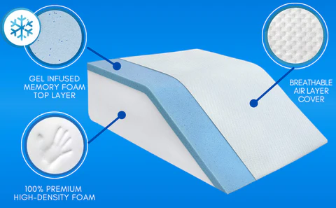 Leg Elevation Pillow