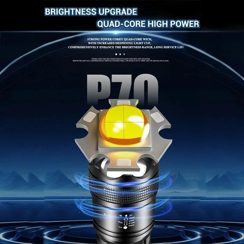 Tactical Flashlight LED Torch Light