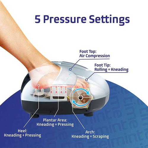 Shiatsu Foot Massager with Heat and Kneading
