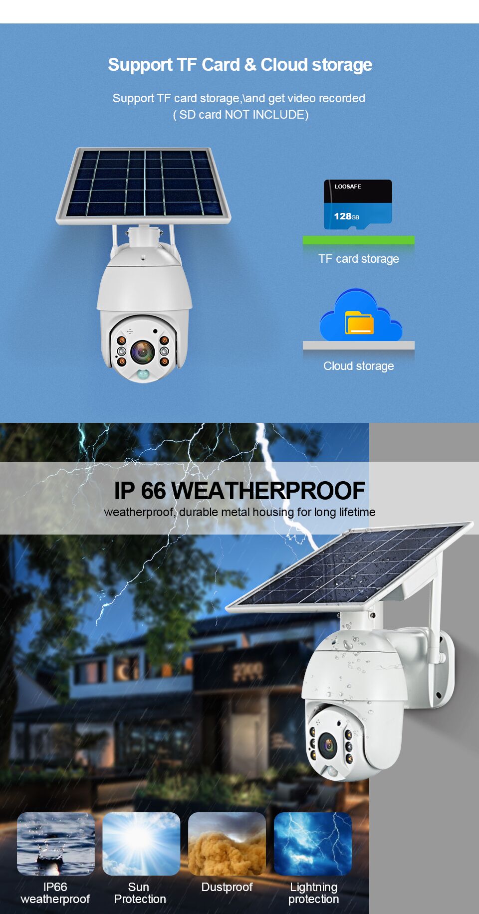 Solar Powered Floodlight Security Camera