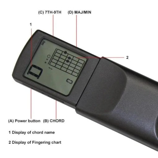 Acustic Digital Guitar Trainer