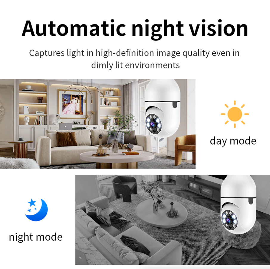 Discreet Light Bulb Security Camera With Wifi