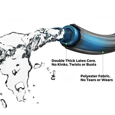Flexible Kink-Free Expandable Garden Hose (30m Extension)