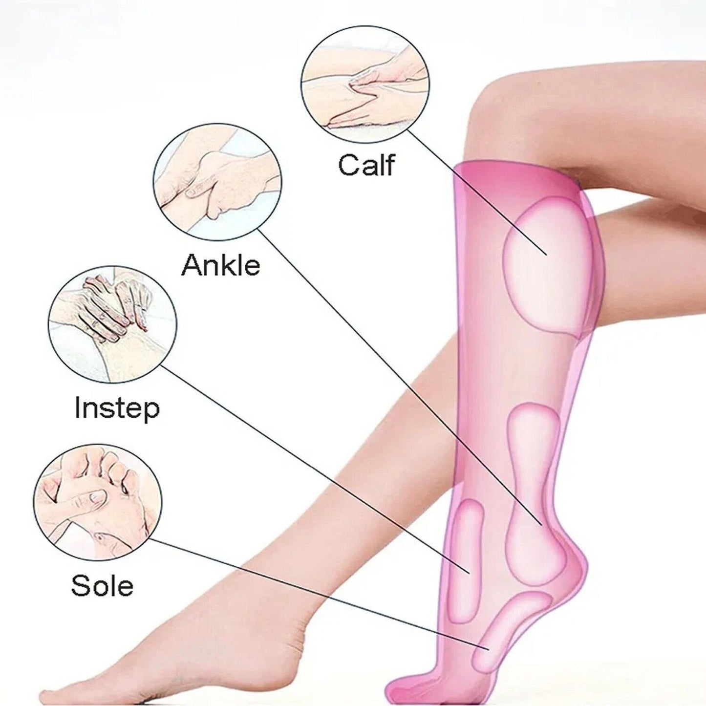 Full Leg Massager With Heat