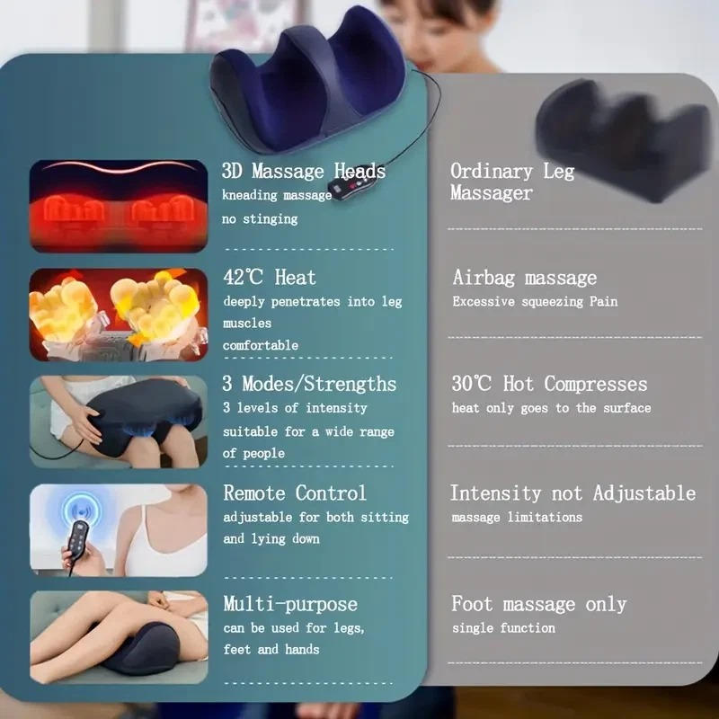 Foot Calf And Thigh Massager