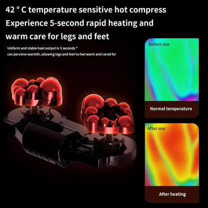 Foot Calf And Thigh Massager
