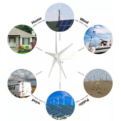 Wind Turbine Generator Small Home