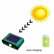 Load image into Gallery viewer, Solar Ultrasonic Pest Repeller Animal Deterrent
