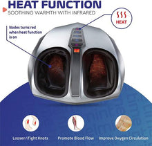 Load image into Gallery viewer, Shiatsu Foot Massager with Heat and Kneading
