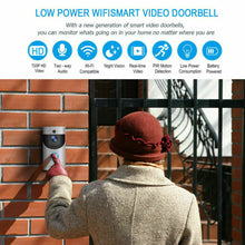 Load image into Gallery viewer, Smart Wireless Doorbell Security Camera Bell
